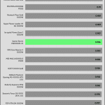 avg_pf_115V