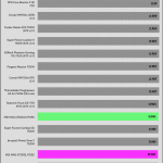 avg_pf_115V
