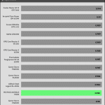 avg_pf_115V