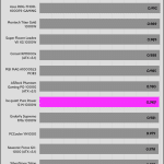 avg_pf_115V