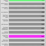avg_pf_115V