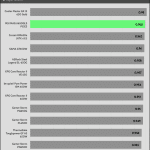 avg_pf_230V