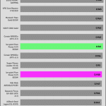 avg_pf_230V