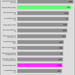 efficiency_ultra_low_load1_115