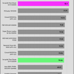 efficiency_ultra_low_load1_115