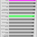 efficiency_ultra_low_load1_115