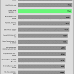 efficiency_ultra_low_load1_230
