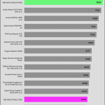 efficiency_ultra_low_load1_230
