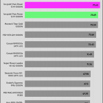 efficiency_ultra_low_load1_230