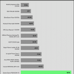 inrush_current_115V