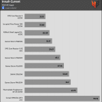 inrush_current_115V