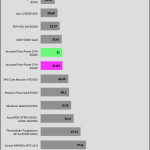 inrush_current_115V