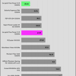 inrush_current_230V