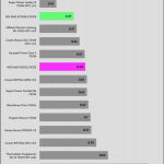 regulation_12v_115V