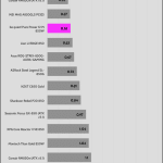 regulation_33v_230V