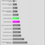 regulation_33v_230V