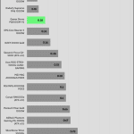 regulation_5v_115V