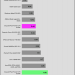regulation_5v_115V