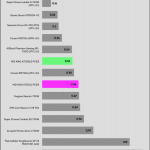 regulation_5v_230V