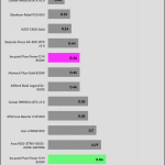 regulation_5v_230V