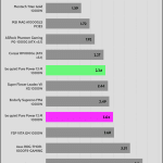 regulation_5vsb_115V