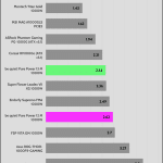 regulation_5vsb_230V