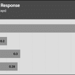 transient_120_dev