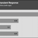 transient_120_voltage