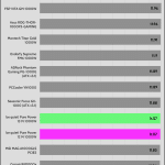 transient_120_voltage