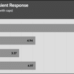 transient_160_voltage