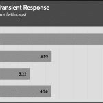 transient_180_voltage