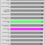 transient_200_voltage