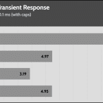transient_200_voltage