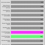 transient_200_voltage