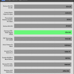 20_dBA_CPU_Frequency