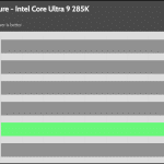20_dBA_CPU_Temp