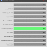 20_dBA_CPU_Temp