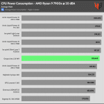 20_dBA_CPU_Watt
