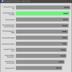 20_dBA_CPU_Watt