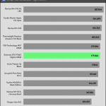 20_dBA_CPU_Watt