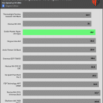 20_dBA_Cooler_Exhaust_Temp