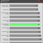 20_dBA_Cooler_Exhaust_Temp