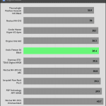 20_dBA_Cooler_Exhaust_Temp