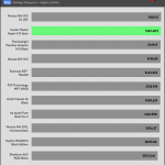 25_dBA_CPU_Frequency