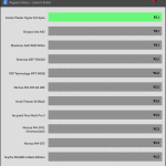 25_dBA_CPU_Temp