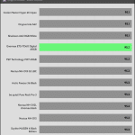 25_dBA_CPU_Temp