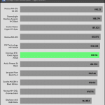 25_dBA_CPU_Watt