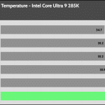 25_dBA_Cooler_Exhaust_Temp