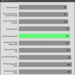 25_dBA_Cooler_Exhaust_Temp
