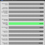 30_dBA_CPU_Frequency